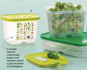 Tupperware Új Generációs IQ Szettek